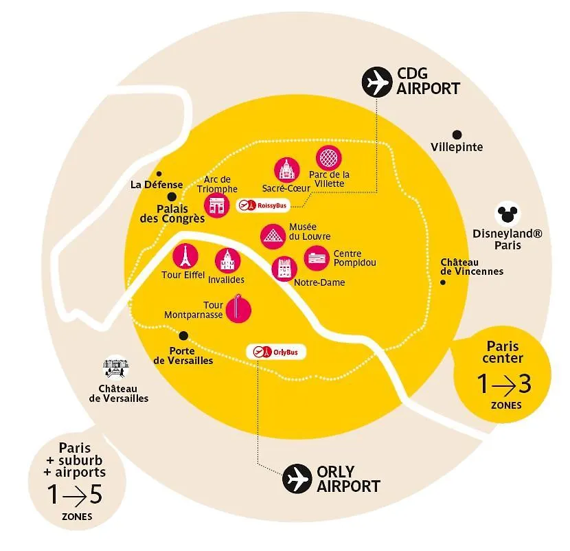 Pansiyon Chambre Suite Cosy - Paris Sud Et Proche Orly - Service Parking Draveil Fransa